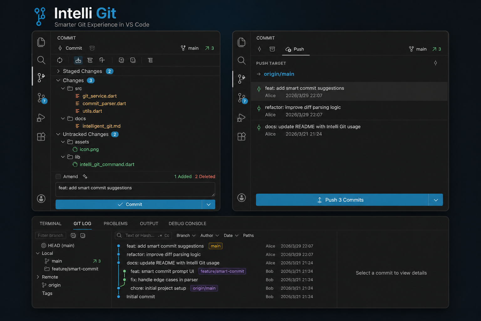 Intelli Git overview